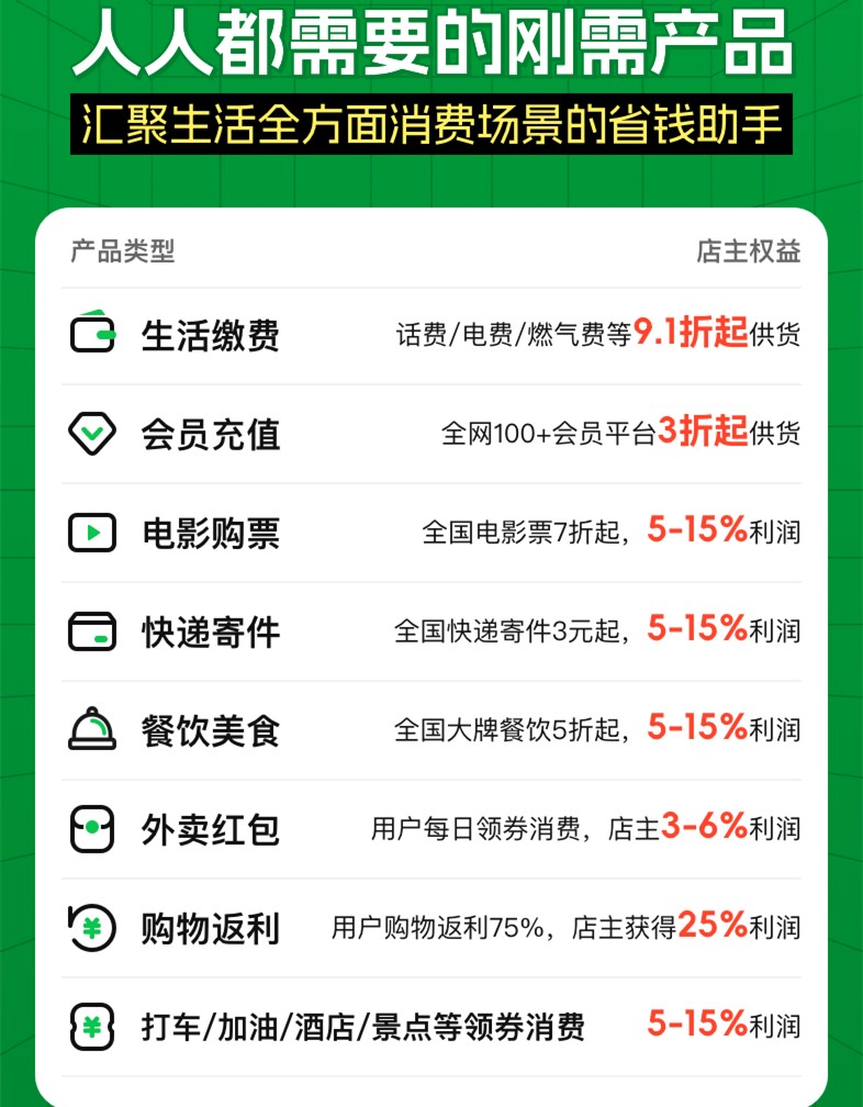 【晓晓权益】低价视频会员朋友圈推广文案-低价会员博客平台